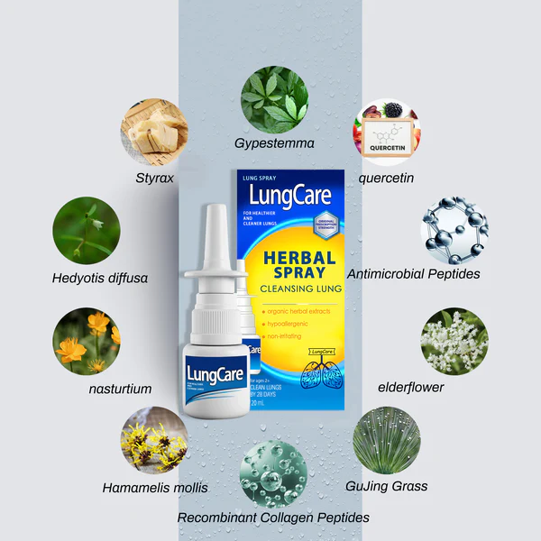 Organic Herbal Lung Cleansing Spray - Image 3