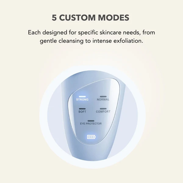 DermaLift 5-in-1 Facial Sculptor & Cleanser Device - Image 6