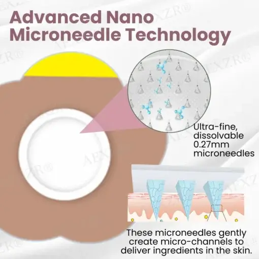 Microneedle Breast Plump Set - Image 6
