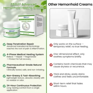 Advanced Hemorrhoid Healing Cream - Image 3