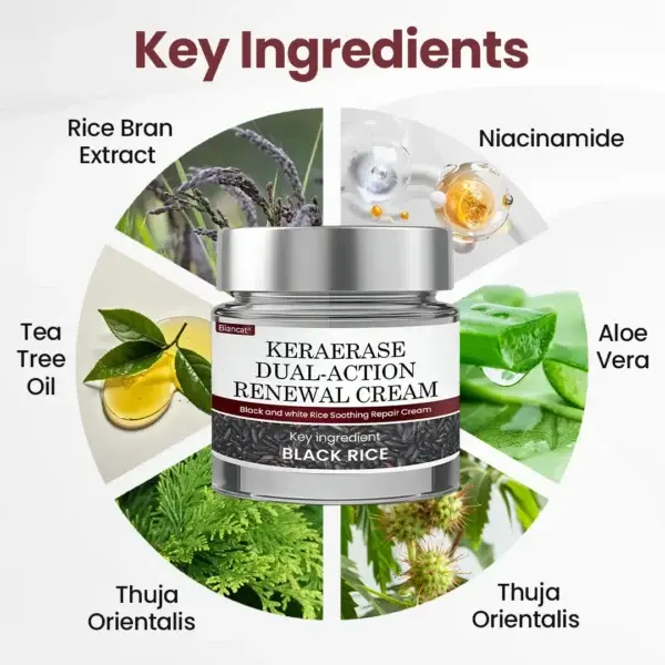 KeraErase Dual-Action Renewal Cream - Image 6