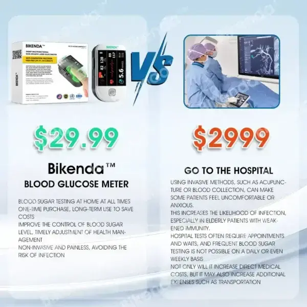 Premium Next-Generation 3-in-1 Non-Invasive Laser Glucose Meter - Image 10