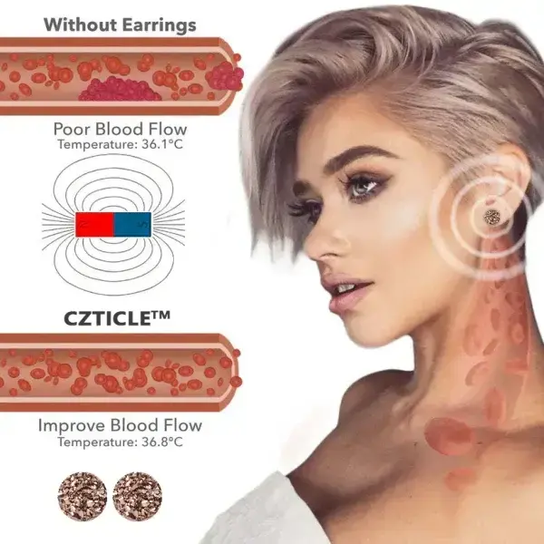 Lymphvity MagneTherapy Germanium Earrings - Image 3