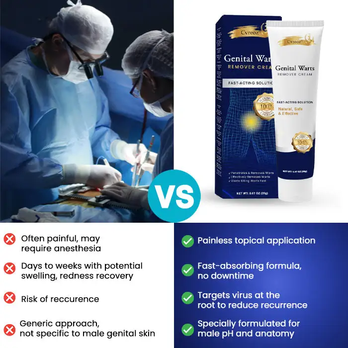 Genital Warts Remover Cream - Image 4
