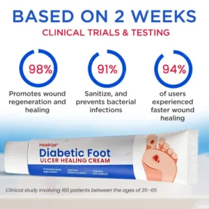 Diabetic Foot Ulcer Healing Cream - Image 8