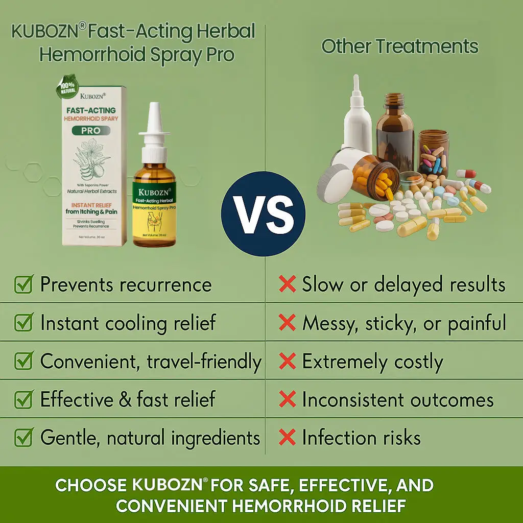 Fast-Acting Herbal Hemorrhoid Spray Pro - Image 6