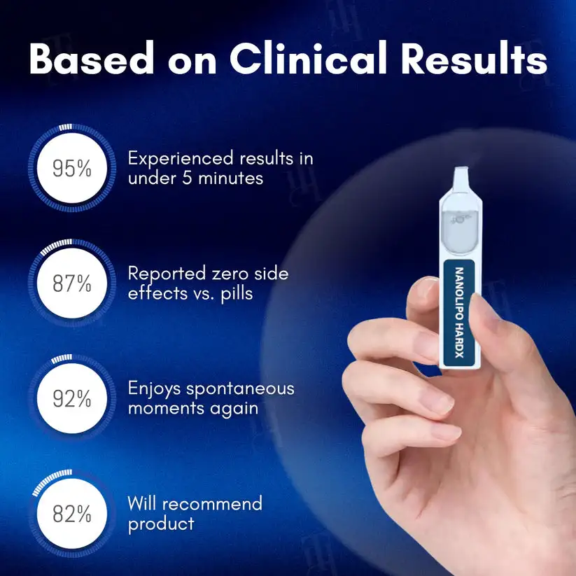 Nanolipo HardX Vitality Ampoules - Image 6