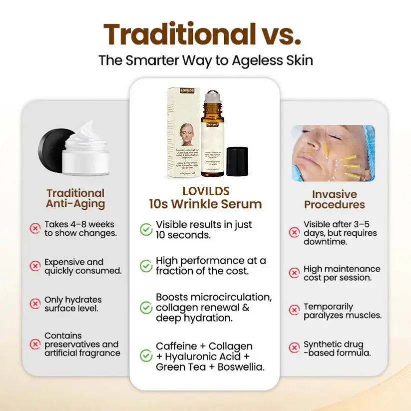 Renewing 10s Wrinkle Serum - Image 6