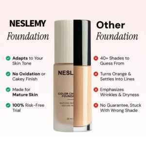 Color Changing Foundation - Image 11