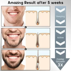 Biotin-Infused Hair & Beard Regrowth Atomizer -🔥7-Day Results - Image 3