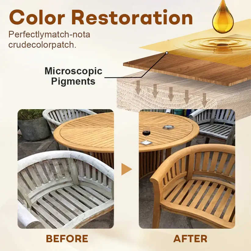 GrainFix Pro Wood Restoration Kit - Image 7