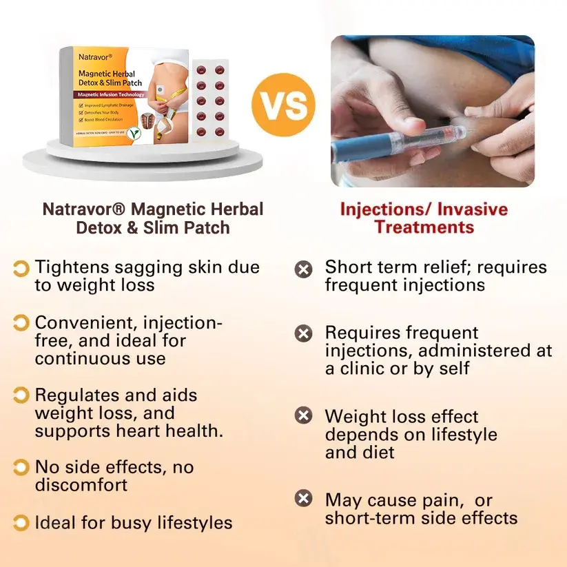 Magnetic Herbal Detox & Slim Patch - Image 7