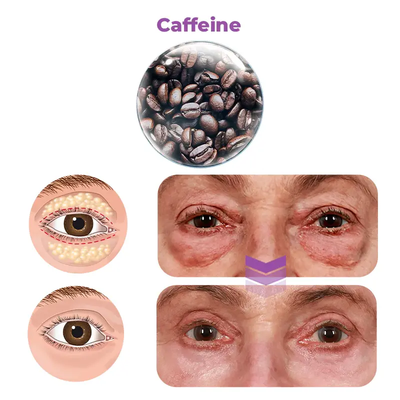 ✨RadianceEyes ✨ Pro-Vibrance Eye Cream Pen - Image 4