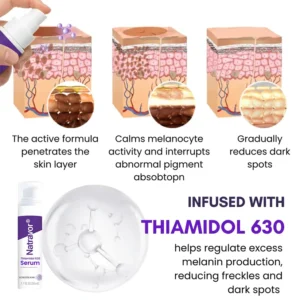 Thiamidol 630 Serum - Image 6