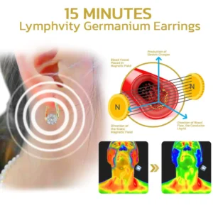 Lymphvity MagneTherapy Germanium Earrings - Image 3