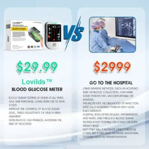 【OFFICIAL Next-Generation Intelligent Multifunctional Non-Invasive Laser Blood Glucose Meter [99.9% Accuracy] - Image 6
