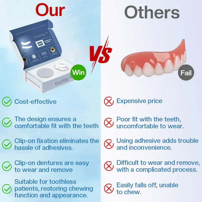Official Store | Moldable Dentures💯 - Image 9