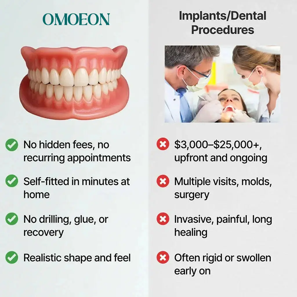 Full Denture with Strong Suctiond - Image 26
