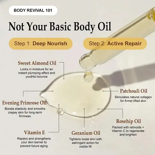 Silk Body Oil-Smooth Wrinkles & Firm Sagging Skin - Image 4