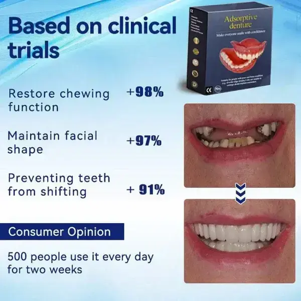 Adhesive teeth (upper and lower) - Image 6