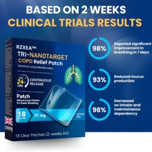 Tri-NanoTargetCOPD Relief Patch - Image 2