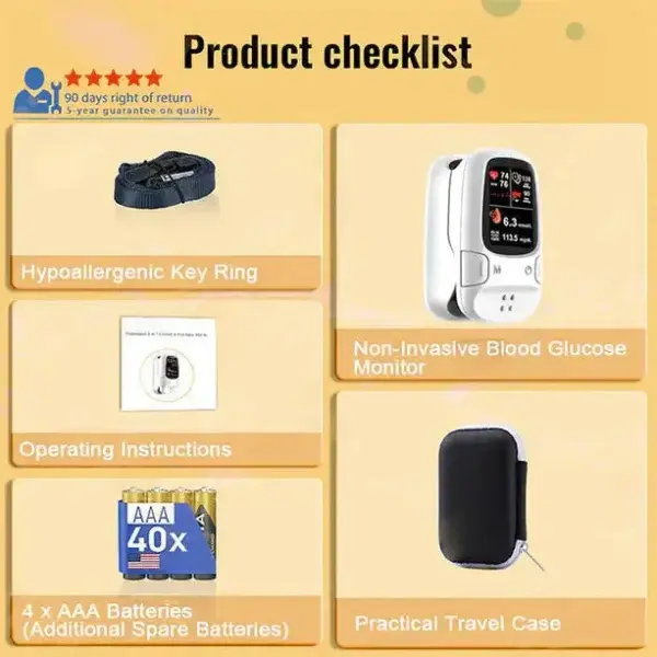 Develops Newly Launched Non-Invasive Smart Glucose Meter - Image 4