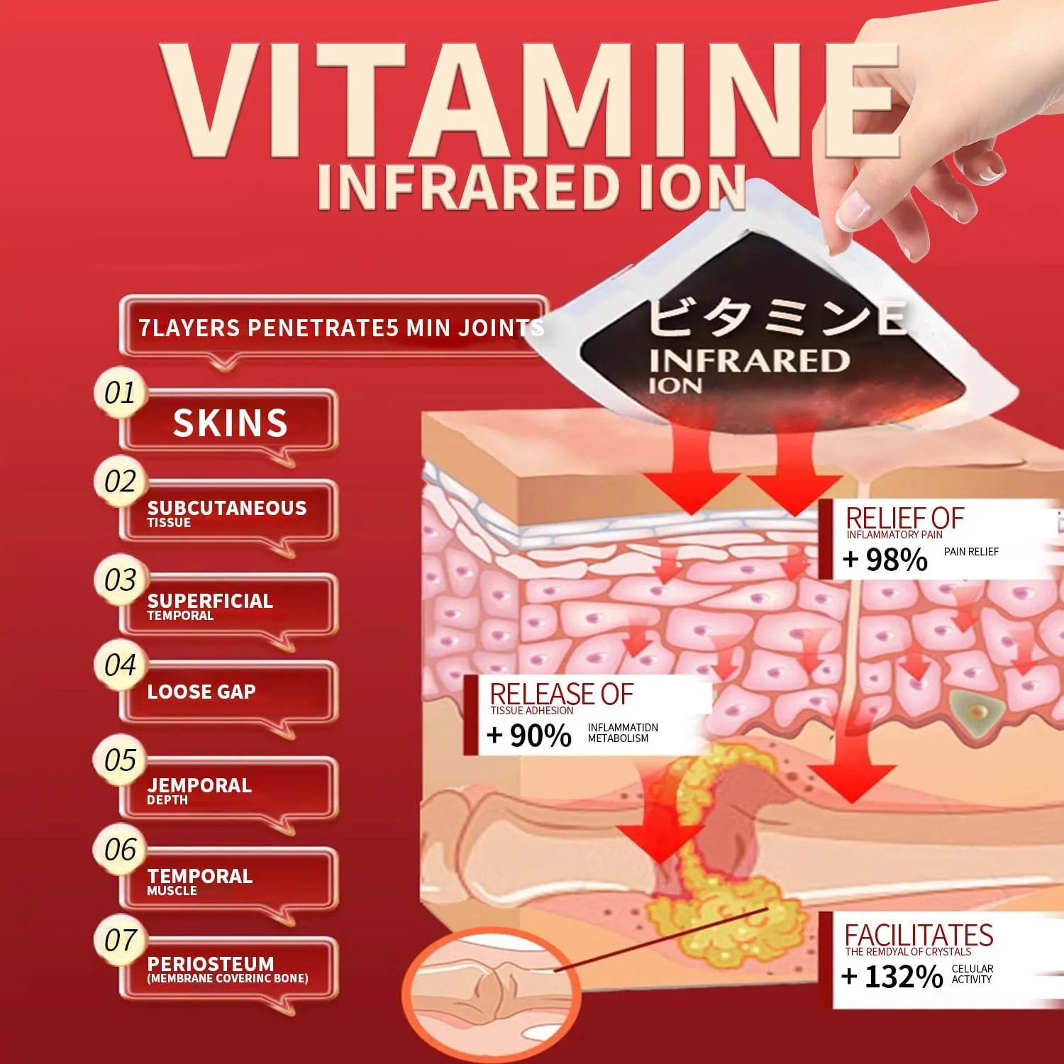 Back Pain Patch Natural Pain Relief Patches - Image 7