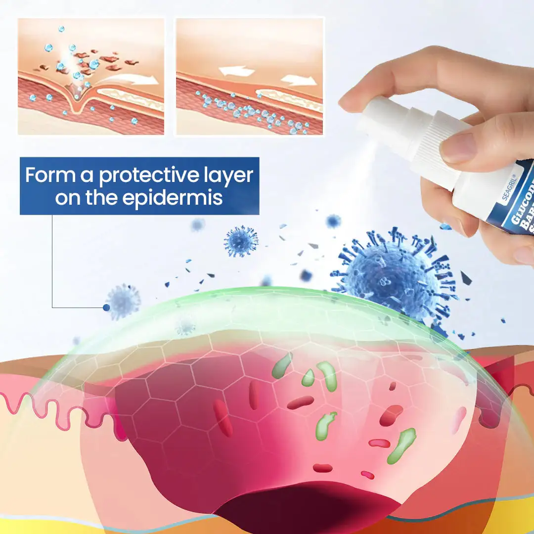 GlucoDerm Barrier Spray - Image 6