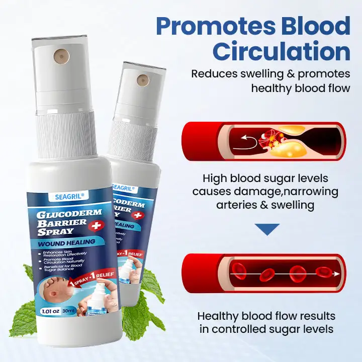 GlucoDerm Barrier Spray - Image 3