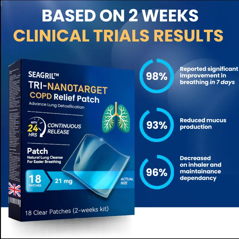 Tri-NanoTarget COPD Relief Patch - Image 2