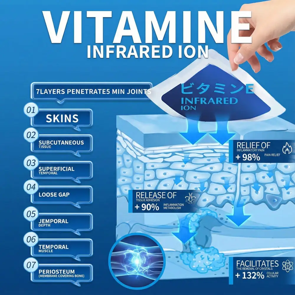 2026 Ultra-Relief: Stop Back & Knee Pain in Minutes | Advanced Herbal Formula - Image 3