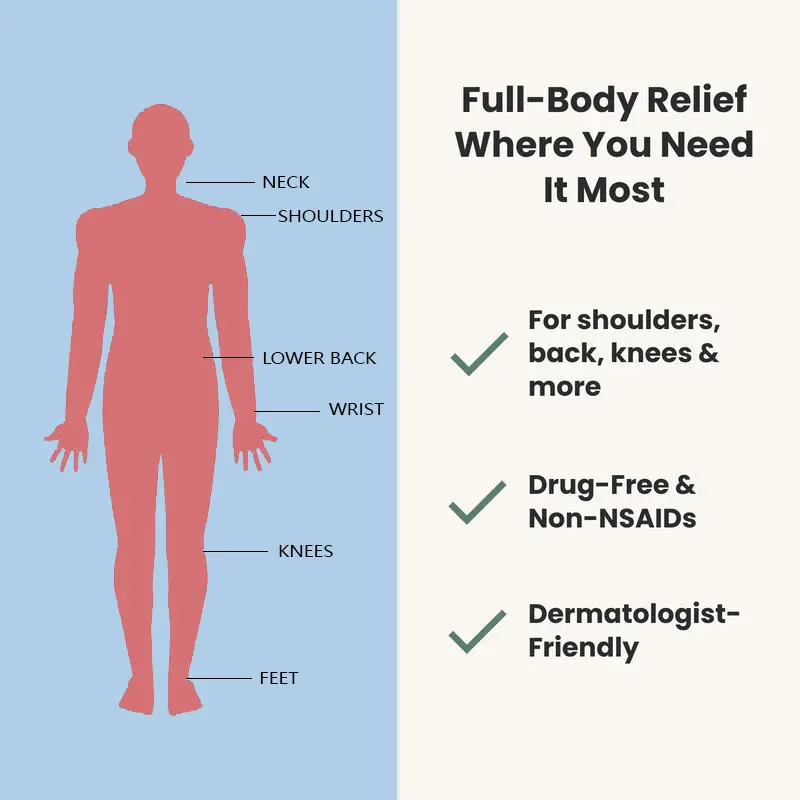 Back Pain Patch Natural Pain Relief Patches - Image 17