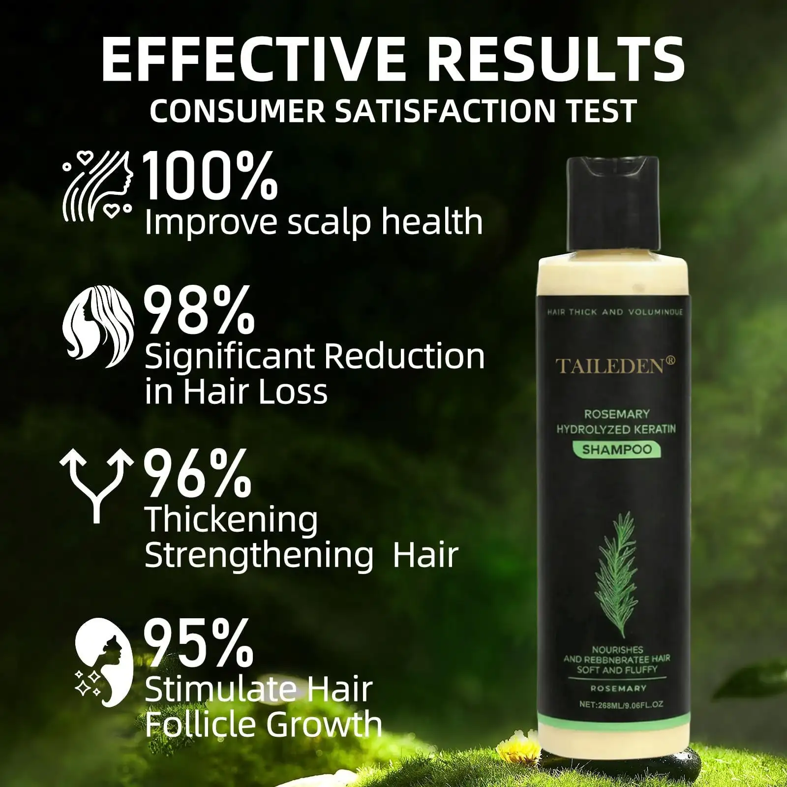Rosemary Hydrolyzed Keratin Shampoo - Image 16