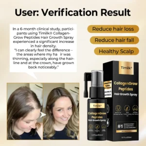 CollagenGrow Peptides Hair Growth Spray - Image 9