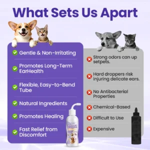 WaxLift Pet Ear Rinse - Image 6