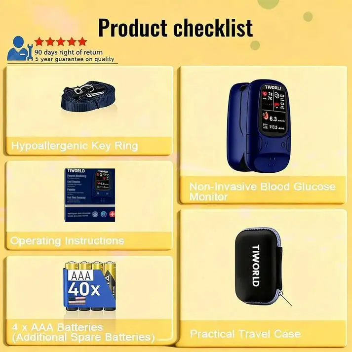 Develops Newly Launched Non-Invasive Smart Glucose Meter - Image 7