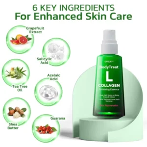 BodyTreat Collagen Exfoliating Essence - Image 8