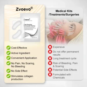 ✅Official Store: Deep Precision Age-Defying Nano Microneedle Patches – Deep-acting solution for tackling under-eye bags, dark circles, laughter lines, forehead lines, and all those other pesky facial wrinkles. - Image 2