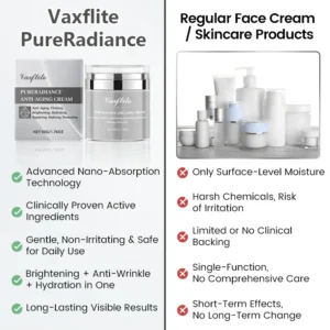 🔥2025 Hot-Selling Latest Upgraded Version PureRadiance Anti-Aging Cream - Image 4