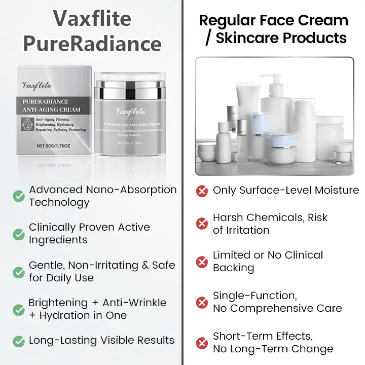 🔥2025 Hot-Selling Latest Upgraded Version PureRadiance Anti-Aging Cream - Image 4