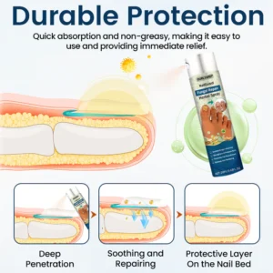NailGuard Fungal Repair Herbal Spray - Image 9