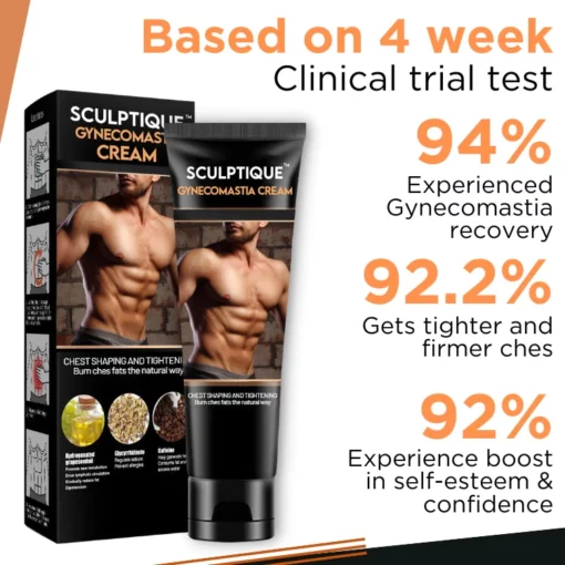 Gynecomastia Cream - Image 3
