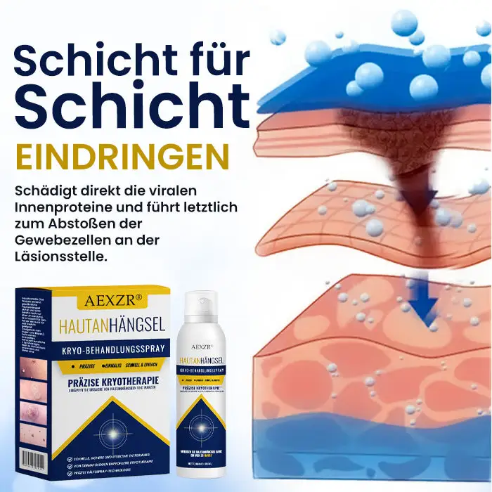 Hautanhängsel-Kryo-Behandlungsspray - Image 2