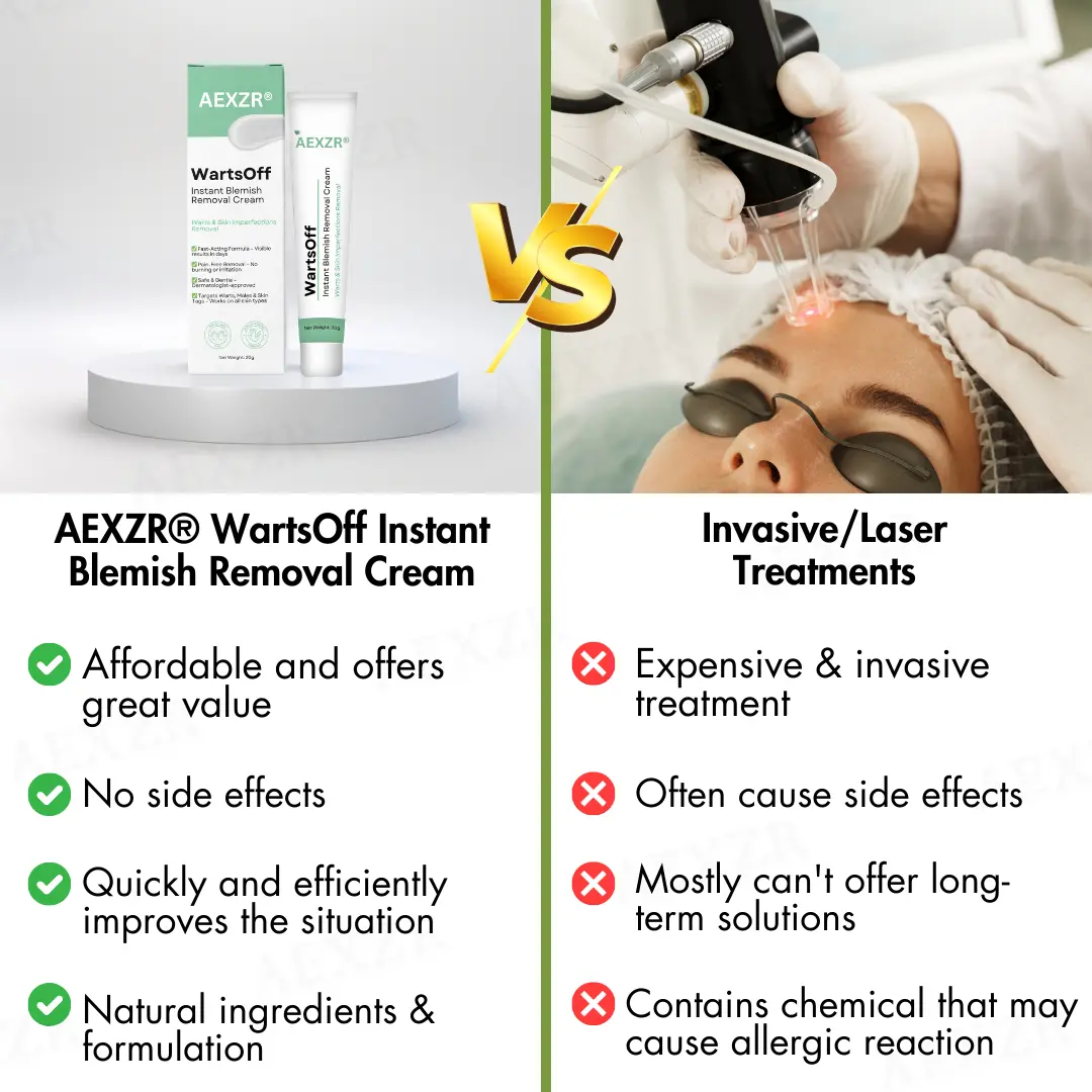 WartsOff Instant Blemish Removal Cream - Image 3