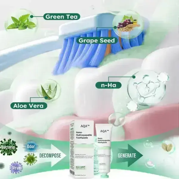 Fluoride-Free Nano Hydroxyapatite Toothpaste - Image 8