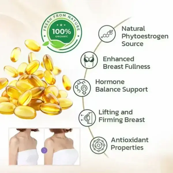 AnnieCare Pueraria Mirifica Papaya Breast Enhancement Capsules - Image 7