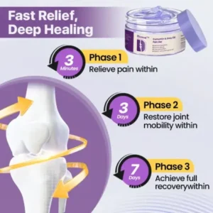 Curcumin & Emu Oil Pain Gel - Image 6