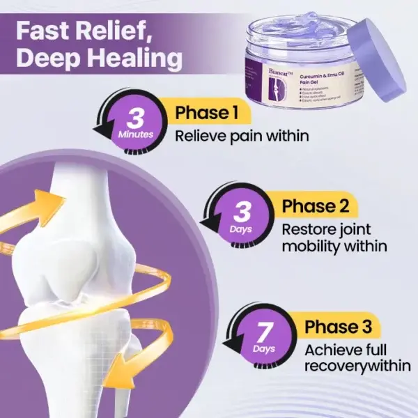 Curcumin & Emu Oil Pain Gel - Image 6