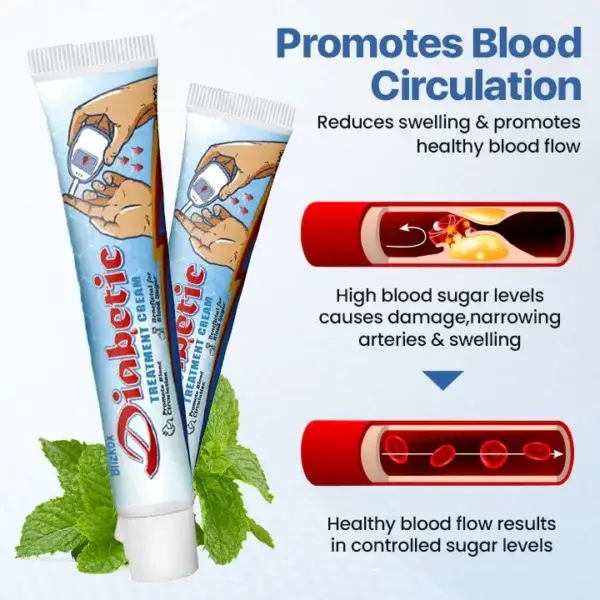 VitaGluco Diabetes Treatment Cream - Image 3