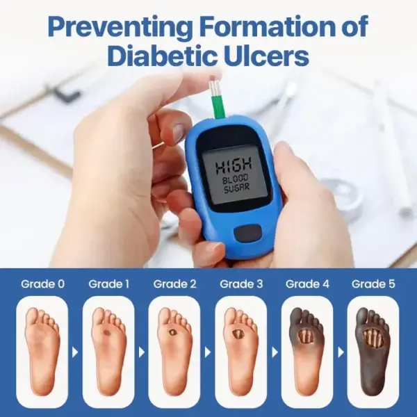 VitaGluco Diabetes Treatment Cream - Image 6